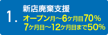 新店廃棄支援